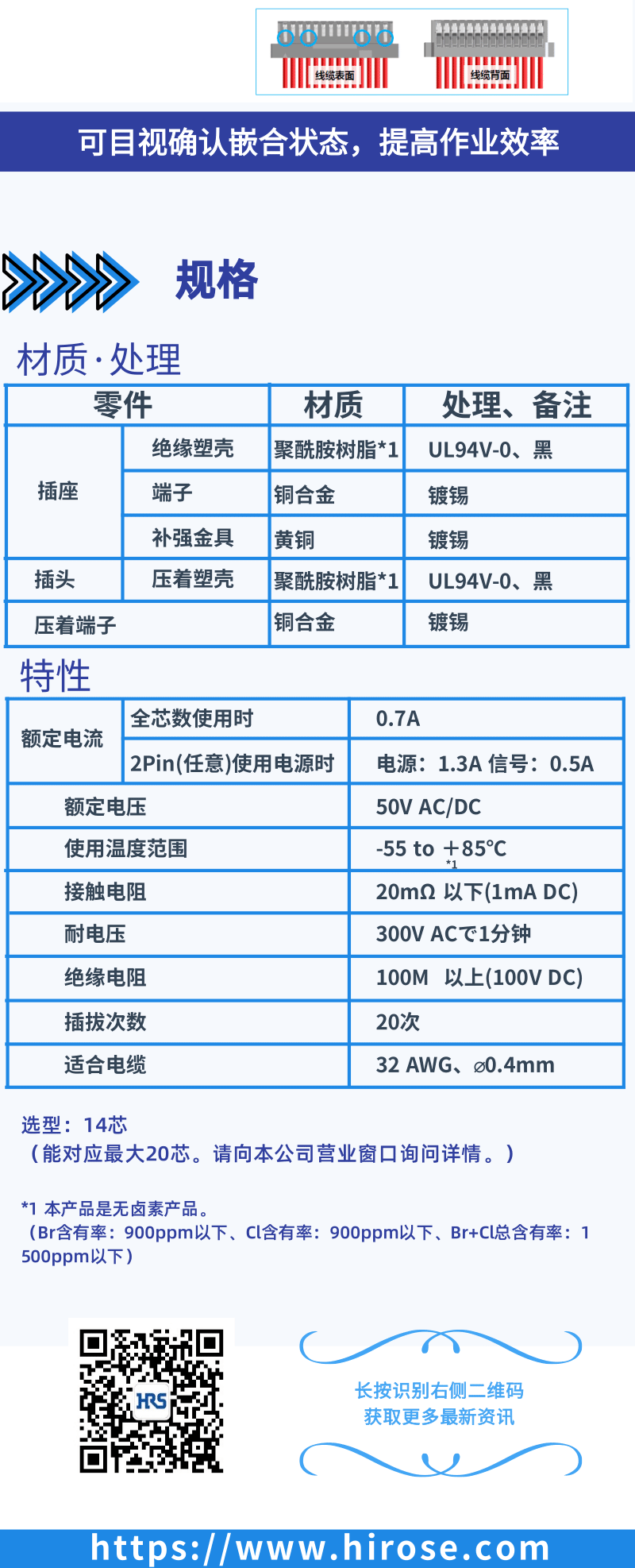 【產(chǎn)品推薦】Signal Bee 0.6mm間距，小型，牢固，板對線連接器-DF53系列