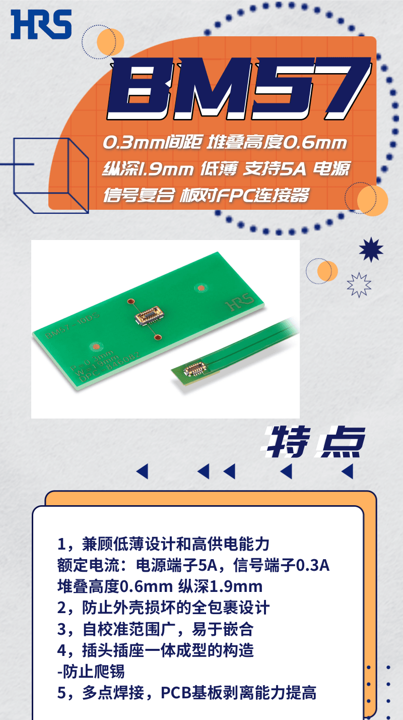 【產(chǎn)品推薦】超低薄，支持高達(dá)5A的電源信號復(fù)合板對FPC連接器-BM57系列