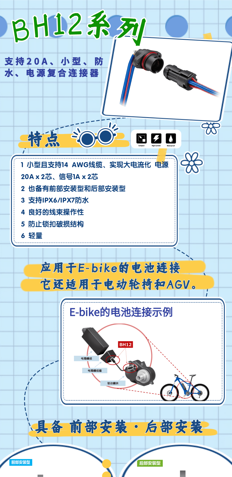 【產(chǎn)品推薦】支持20A、小型、防水、電源復(fù)合連接器-BH12系列