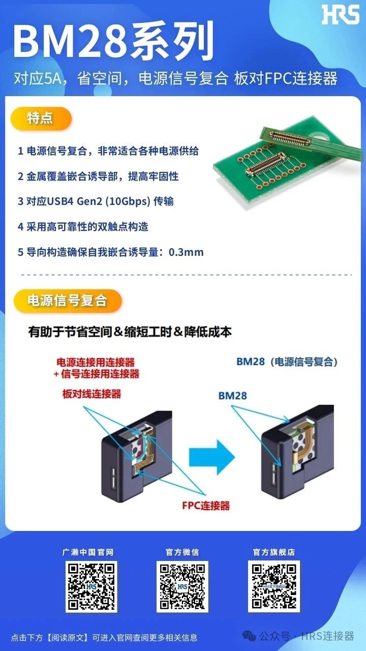 【產(chǎn)品推薦】電源信號(hào)復(fù)合、板對(duì)FPC連接器BM28系列